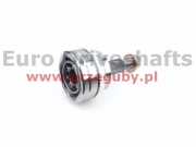 renault (28-36-65)51 e-101 master 2000-2009, opel movano, nissan interstar