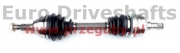 opel astra h (l) 1.7 cdti (101km), 5. biegów, l=595mm