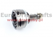 renault (21-30-57)44 e-86 kangoo, megane, clio ii, thalia