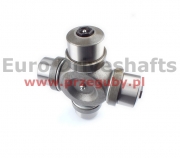 65 x 144 (220) universal joint industry, lokomotywa